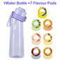 Flavored Water Bottle 650ml