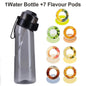 Flavored Water Bottle 650ml